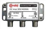 CORAB LTE READY VHF/UHF RIADITEĽ/SUPER
