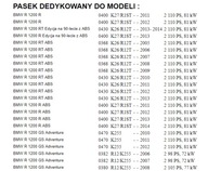 BOSCH MOTO ALTERNÁTOROVÝ PÁS. BMW R 1150 4PK611