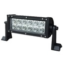 PRACOVNÁ LAMPA LED PANEL 36W CREE 2640Lm SVET