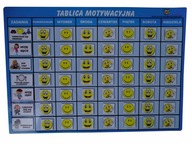 MAGNETICKÁ TABUĽA POVINNOSTI MOTIVOVAŤ DETI MAGNETICKÁ TABUĽA POVINNOSTI MOTIVOVAŤ DETI