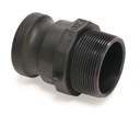 Zástrčka Camlock Kamlok typ F GZ 4