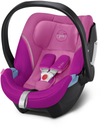 Autosedačka Cybex ATON 5 0-13 kg