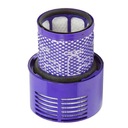 Umývateľný filter pre Dyson V10 SV12 969082 Absolute
