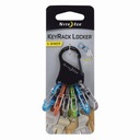 Kľúčenka Nite Ize Carabiner Plastová S-Biner KeyRack Locker Black