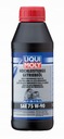 LIQUI MOLY PREVODOVÝ OLEJ GL4+ 1L