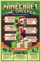 MAXI PLAKÁT PLÁTNA CREEPUS EXPLODUS MINECRAFT
