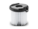 Kazetový filter do vysávača KARCHER VC 5