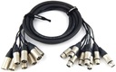 KLOTZ MULTICORE MULTI-PÁROVÝ KÁBEL 8x XLR NEU 1,5m