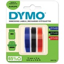 PÁSKA NA ETIKETY, EXTRUDÉRY DYMO OMEGA