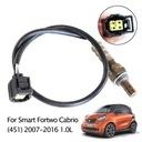 pre Smart Fortwo Cabrio (451) 2007-2016 1,0 l Auto