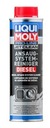 LIQUI MOLY 20986 PRO LINE COLOR CLEANER SS ON