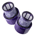 Filter do vysávača DYSON V10 SV12 Absolute | SET | 2 ks.