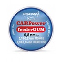 Cralusso CARPower podávač GUM 1mm