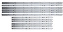 NOVÝ TV LED PÁS PHILIPS 50PUT6400 6XL+6XR SET