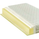 Penový matrac 160x200 Visco Memory a Latex