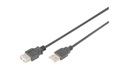 USB PREDLŽOVACÍ KÁBEL 5 METROV USB 2.0 konektor, zástrčka A/gn.A 5,0 m Assmann