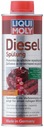ČISTENIE VSTREKOVANIA LIQUI MOLY. DIESEL 500ml 2666