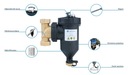 AFRISO MAGNETICKÝ SEPARATOR ADS 160