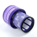 Filter do vysávača Dyson V11 SV14 ABSOLUTE