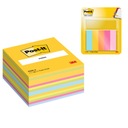 Post-it bločky + samolepiace označovače strán