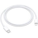 NABÍJAČKA BLESKOVÝ KÁBEL PRE IPHONE USB-C 11 12 13