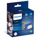 LPL74X1 PHILIPS LED HLAVNÁ LAMPA HL22M PHILIPS