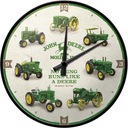 Nástenné hodiny John Deere - Zhrnutie modelovej tabuľky