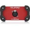 TC Electronic Teleport GLR prijímač pre systém Telep