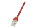 LOGILINK CP1054U Patchcord LOGILINK CAT 5e UTP 2m