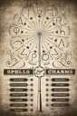 Plagáty Harry Potter Spells Charms 61x91,5 cm