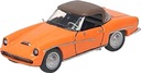 FSO Syrena SPORT - mierka 1:87 H0