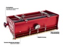 RedBox - GK Flatbox 25 cm injektážna krabica