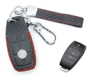 Puzdro MERCEDES EQA EQC CLA GLE GLA GLC CLS GLS W213 W214 E300 E43 E300 S560
