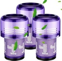 3x Umývateľný HEPA FILTER PRE VYSÁVAČ DYSON V12 DETECT SLIM ABSOLUTE 97151701
