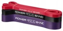 4FIZJO POWER BAND ODPORU NA CVIČENIE 3 KUSY