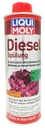 LIQUI MOLY - DIESEL SPULUNG ČISTÍ VSTREKOVAČE - 0,5L