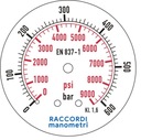 Tlakomer na zadnom paneli 600 bar 63 1/4 závit