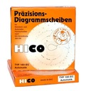 Tachografy Hico 180-EC Automatik