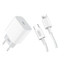 RÝCHLA SIEŤOVÁ NABÍJAČKA USB-C 18 W + KÁBEL USB-C SUPER RÝCHLA A ÚČINNÁ