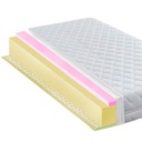 DETSKÝ MATRAC 90X200 OROPEDICKÝ LATEX HR