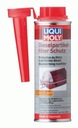 LIQUI MOLY OCHRANA DPF FILTRA 250ML
