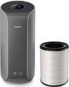 Čistička vzduchu Philips filter 3v1 AC2959/53