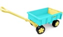Giant Trolley príves Wader 10960