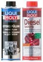 SADA NA ČISTENIE VSTREKOVANIA MOTORA LIQUI MOLY
