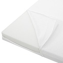 Poťah na matrac so zipsom 120x200 PREMIUM