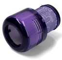 Umývateľný filter pre Dyson V15 Detect Absolute