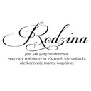 Nápis na stene - Rodina ako konáre stromu... 211