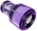 2x umývateľný filter pre vysávače DYSON V12 DETECT SLIM DYSON 971517-01