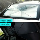 pre autoplachtu UV ochrana clona poťahy