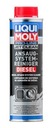 PALIVOVÁ ADITÍVA 20986 LIQUI MOLY